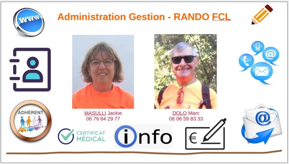 20230202 Trombinoscope Administratifs RANDO FCL