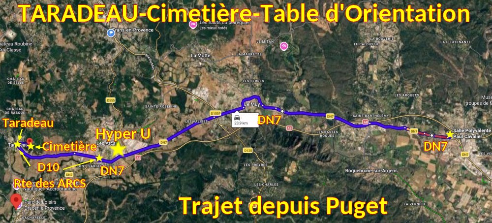 Acces TARADEAU Cimetiere Table orientation 1 Trajet depuis Puget